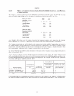 5. Market for Registrant's Common Equity, Related Stockholder Matters and Issuer Purchases of Equity Securities