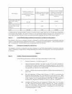 15. Exhibits, Financial Statement Schedules