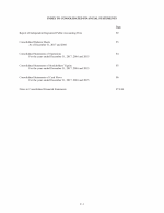 Index to Consolidated Financial Statements