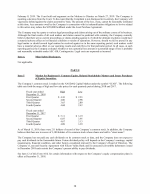 5. Market for Registrant's Common Equity, Related Stockholder Matters and Issuer Purchases of Equity Securities