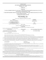 Click here to view PSQ Holdings, Inc. 2023 Form 10-K